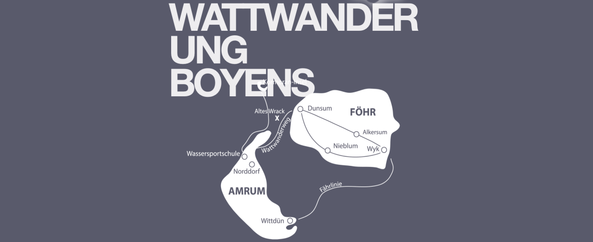 Wattwanderung_Boyens, © Boyens
