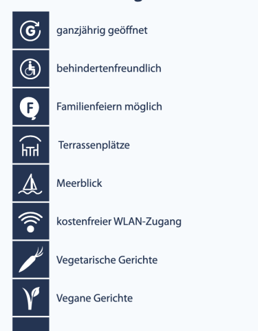 Gastrozeichen